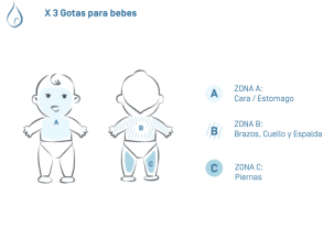 illu-eczema-enfant-01 1