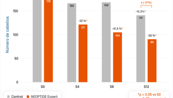 ES-Neotpide Serum Exp · 60 hair count.png